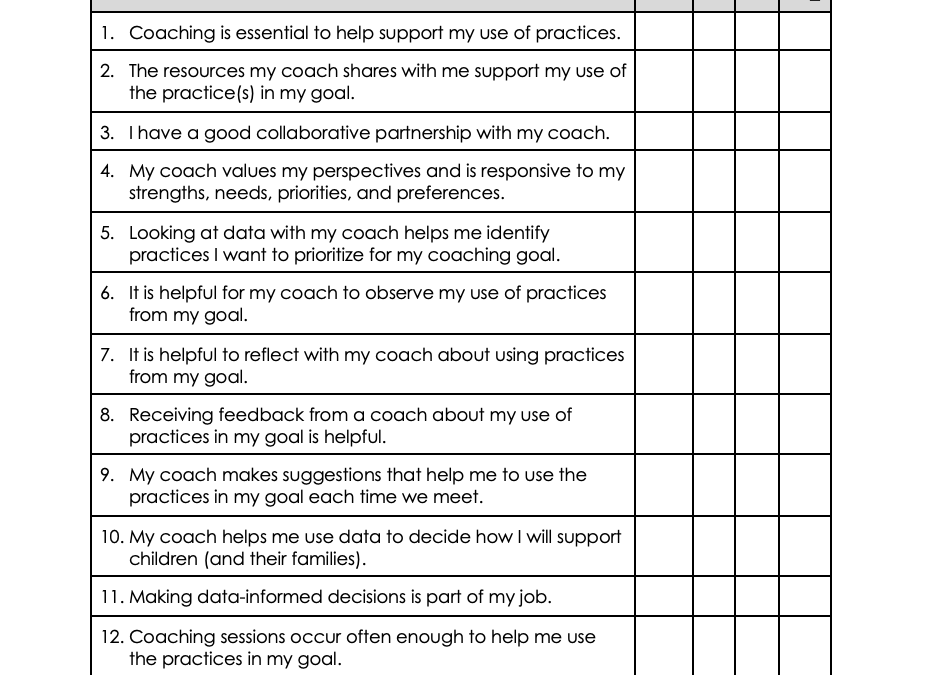 PBC-DIDM Practitioner Feedback Survey