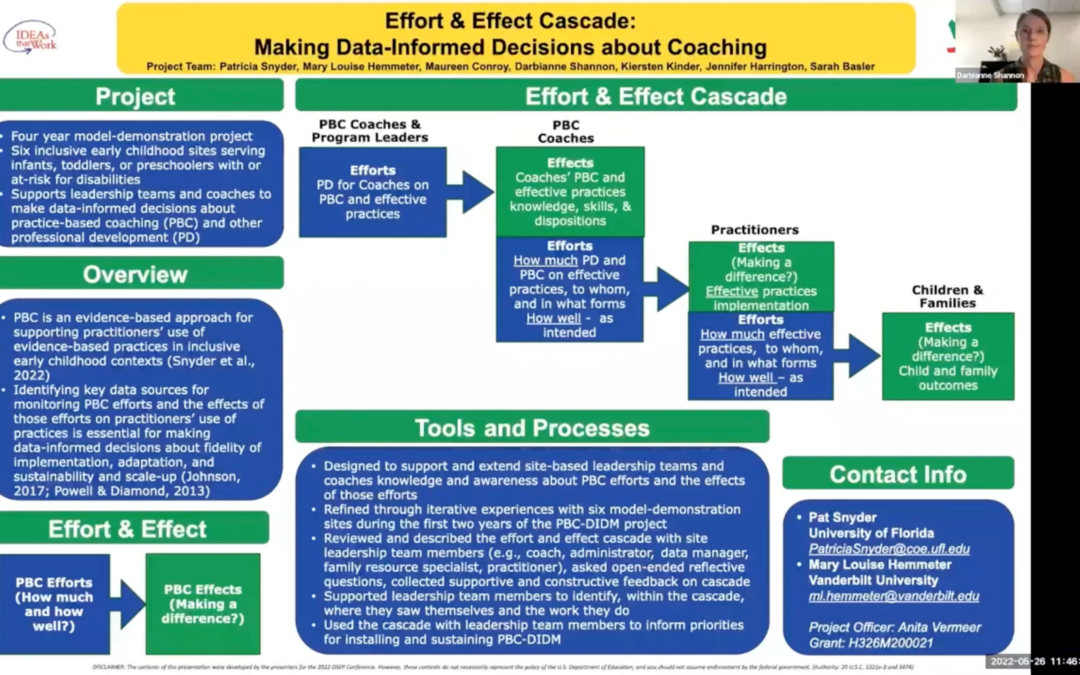 OSEP Conference 2022:  Effort and Effect Cascade: Making Data-Informed Decisions About Coaching